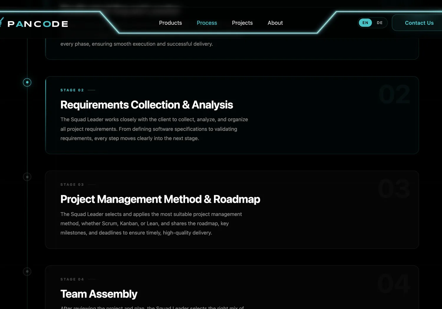PanCode · A process page you can walk